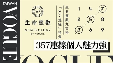 9宮格數字|V生命靈數／「生命靈數九宮格」同數字出現2個以上。